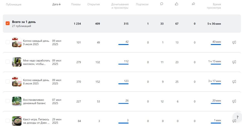 Страховая пенсия: реальные шансы фрилансеров на достойное будущее
