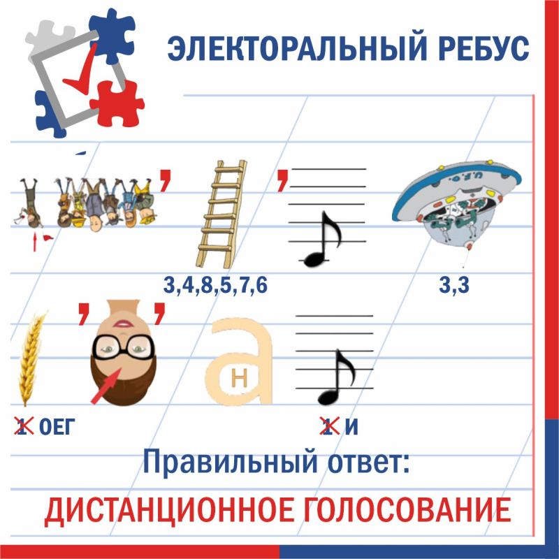 Друзья, пришло время озвучить имена победителей розыгрыша призов в нашей рубрике «Электоральный ребус»!
