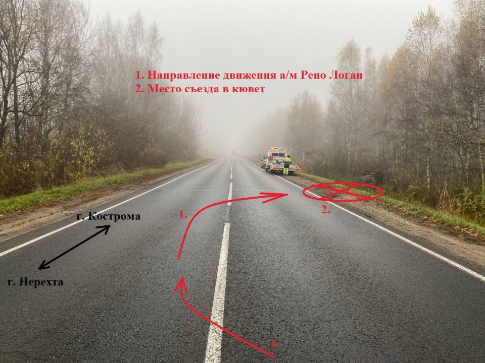 ОПЕРАТИВНЫЕ СВЕДЕНИЯ КОСТРОМСКОЙ ГОСАВТОИНСПЕКЦИИ ЗА 22 ОКТЯБРЯ 2025 ГОДА