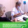 У костромичей есть возможность пройти бесплатную диспансеризацию в поликлиниках города