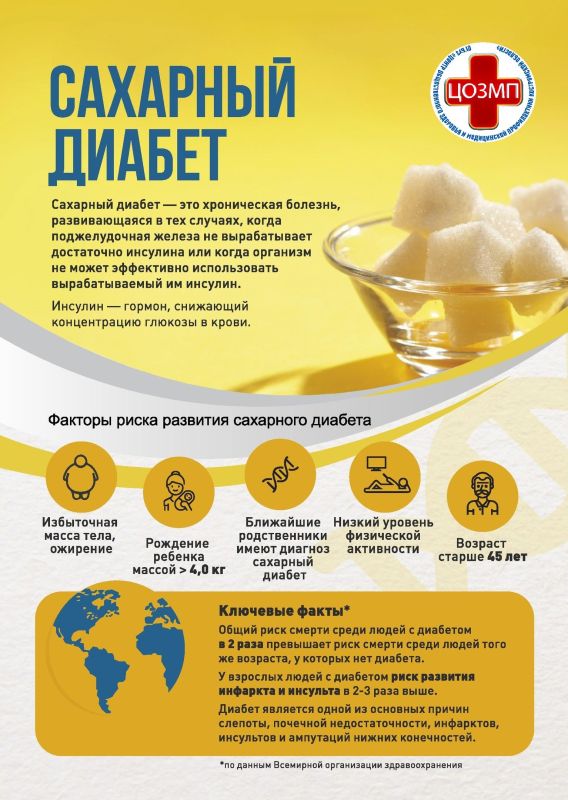 В Костроме проходит Неделя борьбы с диабетом