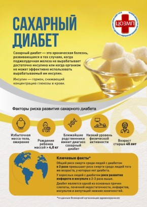 В Костроме проходит Неделя борьбы с диабетом