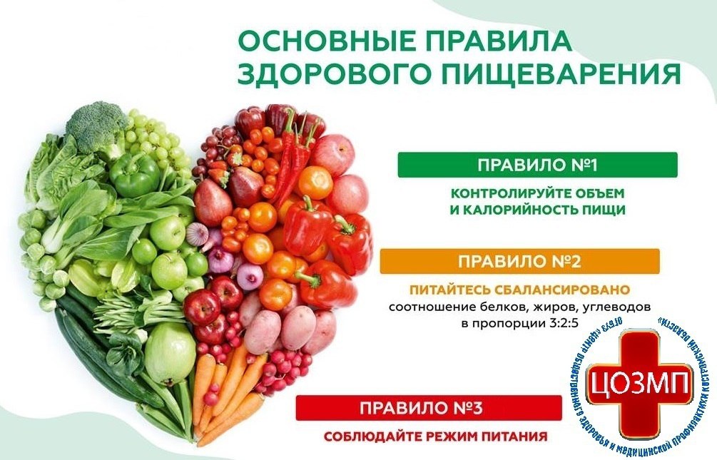 В Костроме проходит Неделя профилактики заболеваний желудочно-кишечного тракта В Костроме проходит Неделя профилактики заболеваний желудочно-кишечного тракта