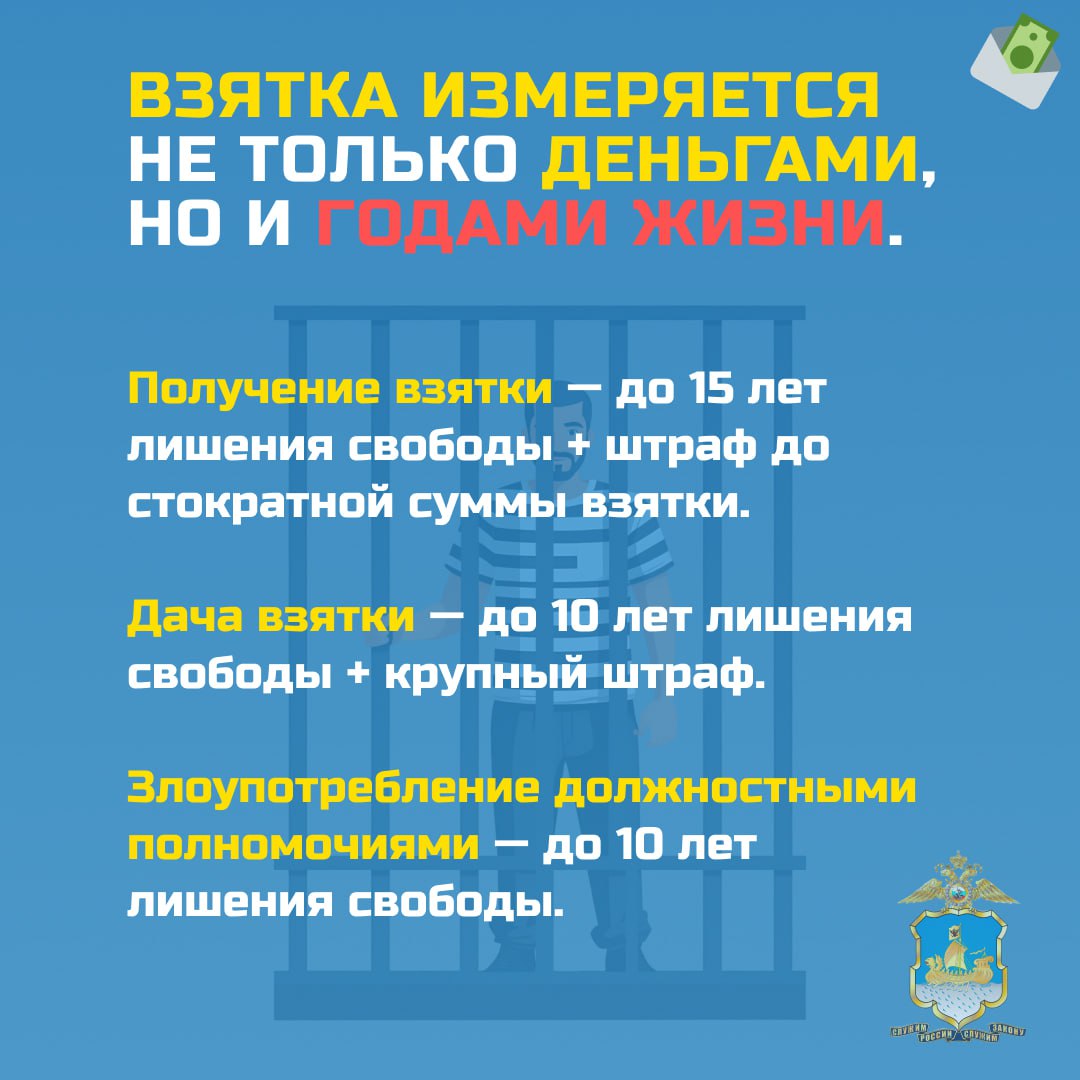 9 декабря - День борьбы с коррупцией: почему важно соблюдать закон 9 декабря - День борьбы с коррупцией: почему важно соблюдать закон