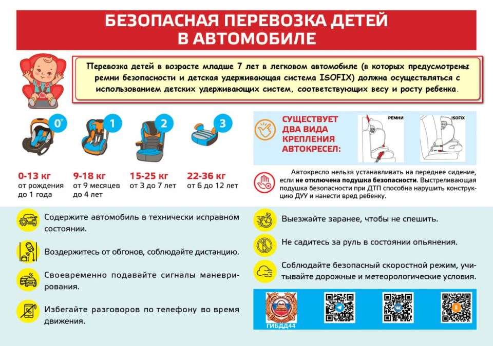 ��������� ����� � ����������: ��� ����� ����� ������� ��������