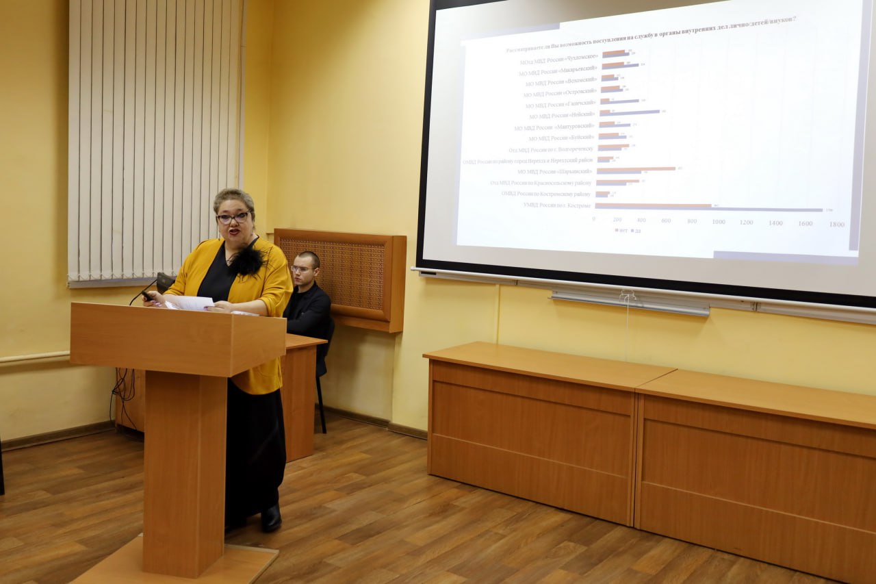 Общественный совет при УМВД России по Костромской области подвели итоги своей работы Общественный совет при УМВД России по Костромской области подвели итоги своей работы