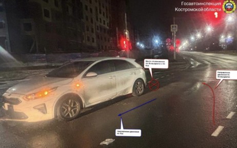 �� ������� ���������������: ���������� ���������������� ���������� ��������� ����������� � ����� ��� ��������