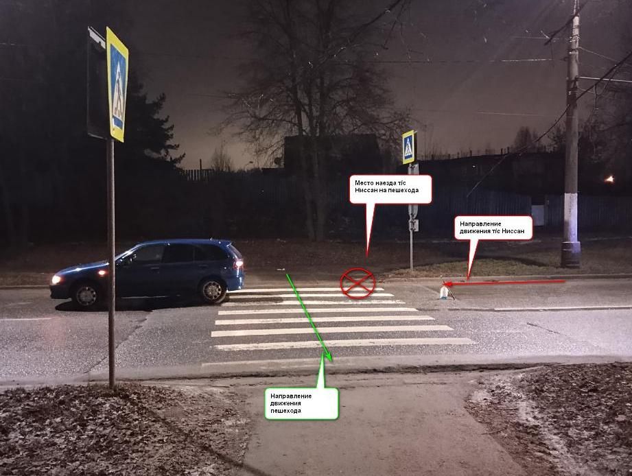 ����������� �������� ����������� ���������������� �� 20-21 ������� 2025 ����