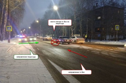 ����������� �������� ����������� ���������������� �� 25 ������� 2025 ����