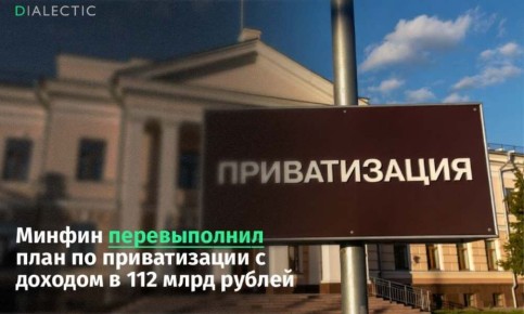 ���������� ������������: ������ ������� ������������ ���� �� 2025 ���