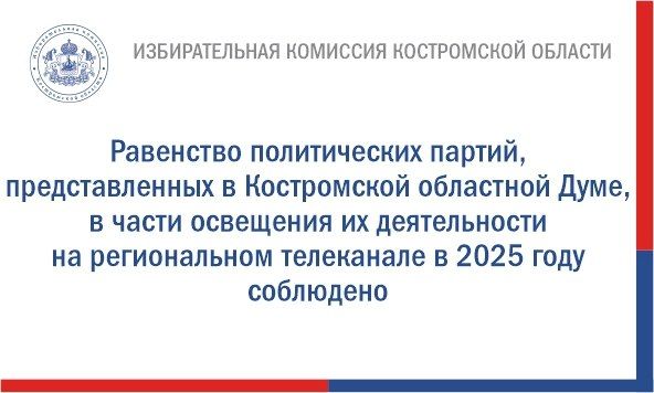 �������� ������ ������������� �������� ����������� ������� ��������� ���������� ����� ������ �������� �������, ������������ �� ��������� ������������ ����� ��������������� ������ ������������������ ������ � 2025 ����