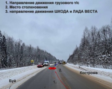 ����������� �������� ����������� ���������������� �� 19 ������ 2026 ����