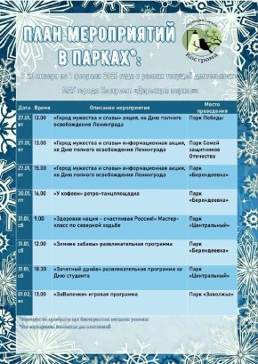 ��������� ������ ���������� ��� ����������� � ������ ������ ���������� � ��������������� ���������