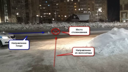 ����������� �������� ����������� ���������������� �� 26 ������ 2026 ����