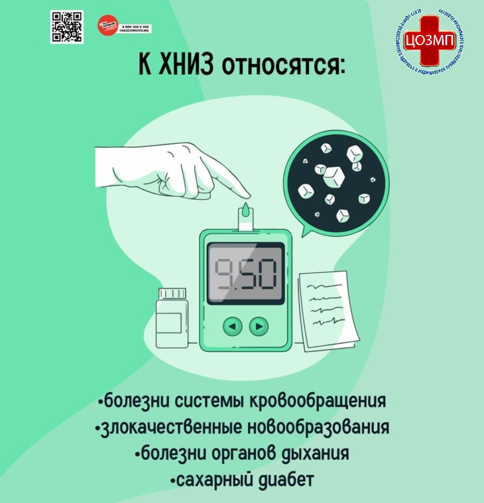 В Костроме проходит Неделя профилактики неинфекционных заболеваний В Костроме проходит Неделя профилактики неинфекционных заболеваний