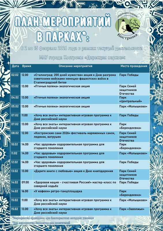 ��������� ������ ���������� ����������� ����� ����������� �������������� � ��������������� ��������