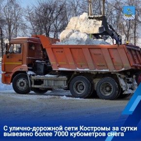 ����������� ��������� ����������� ������ ������ ����� � ������-�������� ���� ������