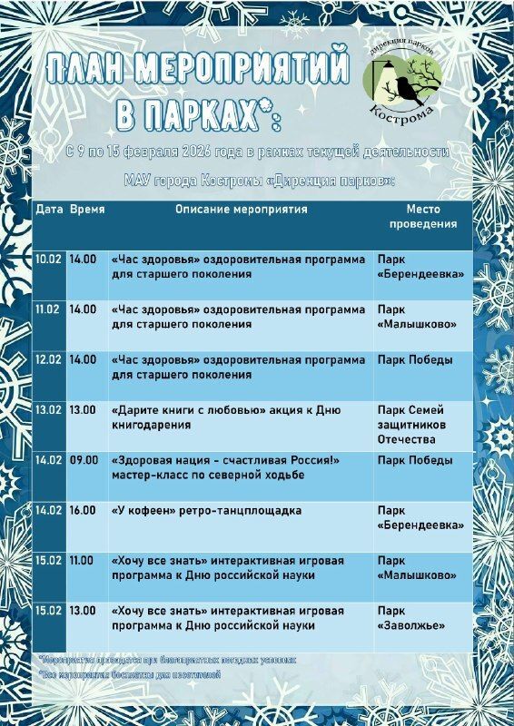 ��������� ������ ���������� ����������� ����� ����������� ��������������� � �������������� ��������