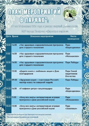 ��������� ������ ���������� ����������� ����� ����������� ��������������� � �������������� ��������