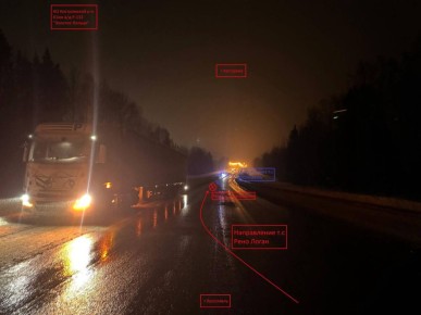 ����������� �������� ����������� ���������������� �� 28 ������� � 1 ����� 2026 ����