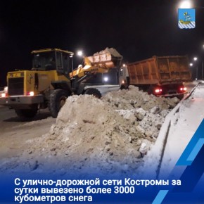 � �������� �������������� ������ �� ������ ����� � ������-�������� ���� ������