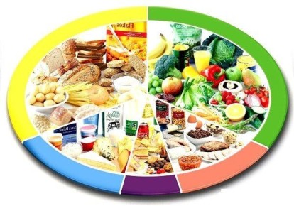 ��� ��������� ��������� ���� ��� �����������: �������� ������ ��� ���������