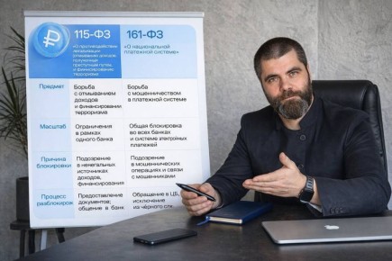 ������ ������������ ��� ����: �������� ����� 115-�� � 161-��