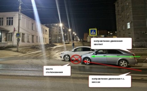 ����������� �������� ����������� ���������������� �� 31 ����� 2026 ����