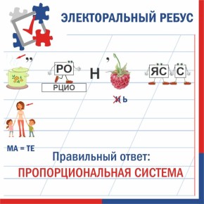 На прошлой неделе мы зашифровали в ребусе очередное понятие, связанное с избирательном процессом
