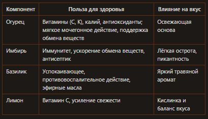 ���� ���������� �������: ������������ ������� ��������� ���������