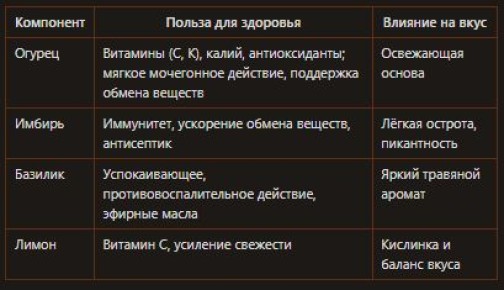 ���� ���������� �������: ������������ ������� ��������� ���������