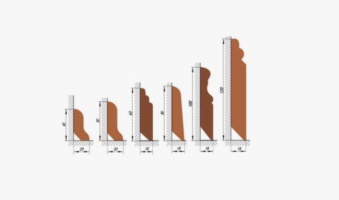 ����� ��������: 5 ������ ��� ��������� ����������