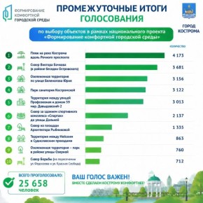 26 ����� ����������� ��� ������������� �� ���������� ��� ���������������