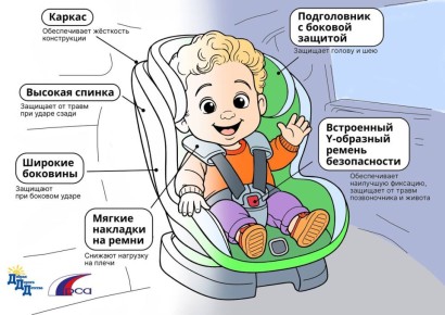 � 2007 ���� ��������� ����� ��� ���������� � ������ ���������