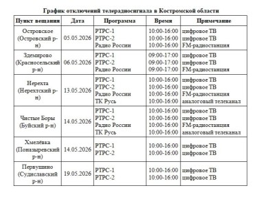 � ��� �� ���������������� ����������� ������� ������� ���������������� ������