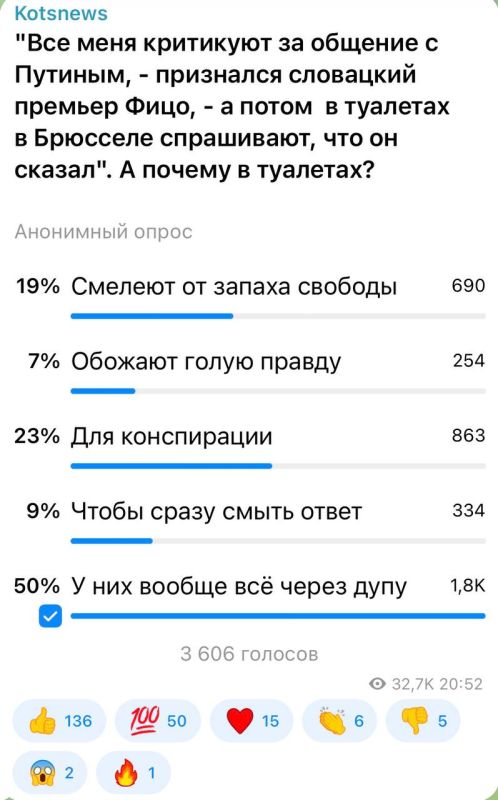 Александр Коц: 50 процентов подписчиков считают, что у европейцев все через дупу