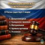 #правоваясправка