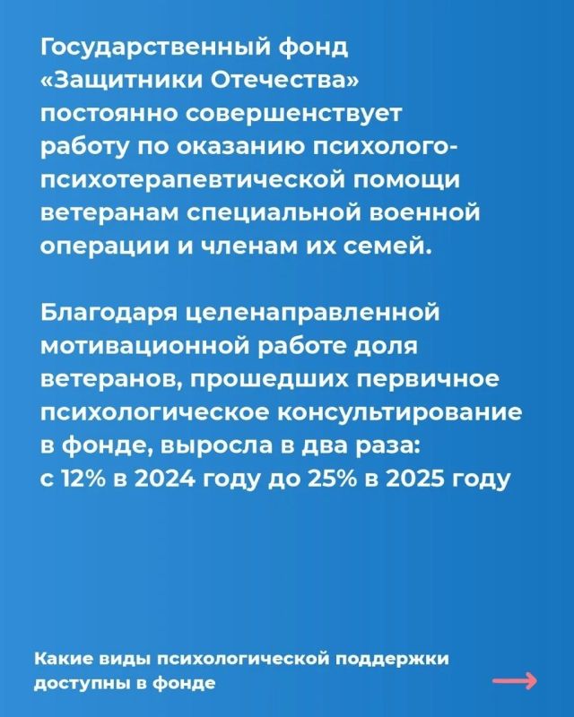 Одно из направлений работы фонда «Защитники Отечества» – оказание профессиональной психолого-психотерапевтической помощи Одно из направлений работы фонда «Защитники Отечества» – оказание профессиональной психолого-психотерапевтической помощи