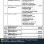 «Умирать станет теперь дороже», — львовские ТГ-каналы о повышении цен на кладбищах