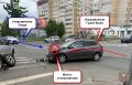 ОПЕРАТИВНЫЕ СВЕДЕНИЯ КОСТРОМСКОЙ ГОСАВТОИНСПЕКЦИИ ЗА 27 МАЯ 2026 ГОДА