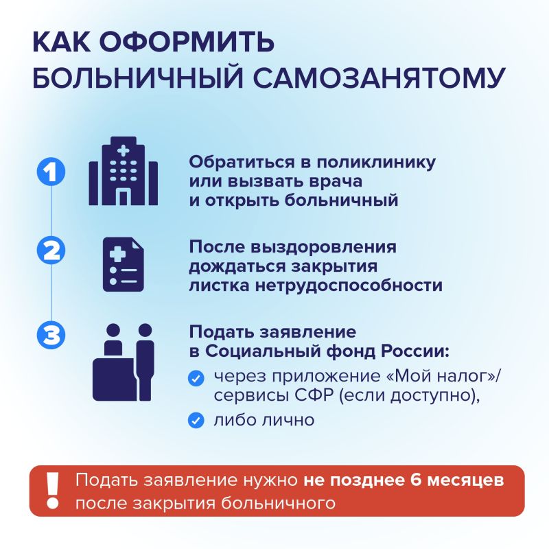 С этого месяца самозанятые, которые добровольно участвуют в системе социального страхования, могут получать оплачиваемый больничный С этого месяца самозанятые, которые добровольно участвуют в системе социального страхования, могут получать оплачиваемый больничный