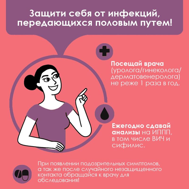 В Костроме проходит Неделя профилактики инфекций, передающихся половым путем В Костроме проходит Неделя профилактики инфекций, передающихся половым путем