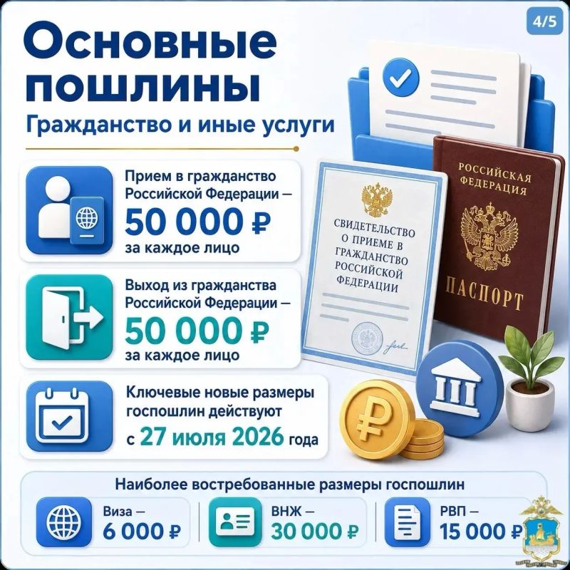 Важно для иностранных граждан: меняются государственные пошлины в сфере миграции Важно для иностранных граждан: меняются государственные пошлины в сфере миграции