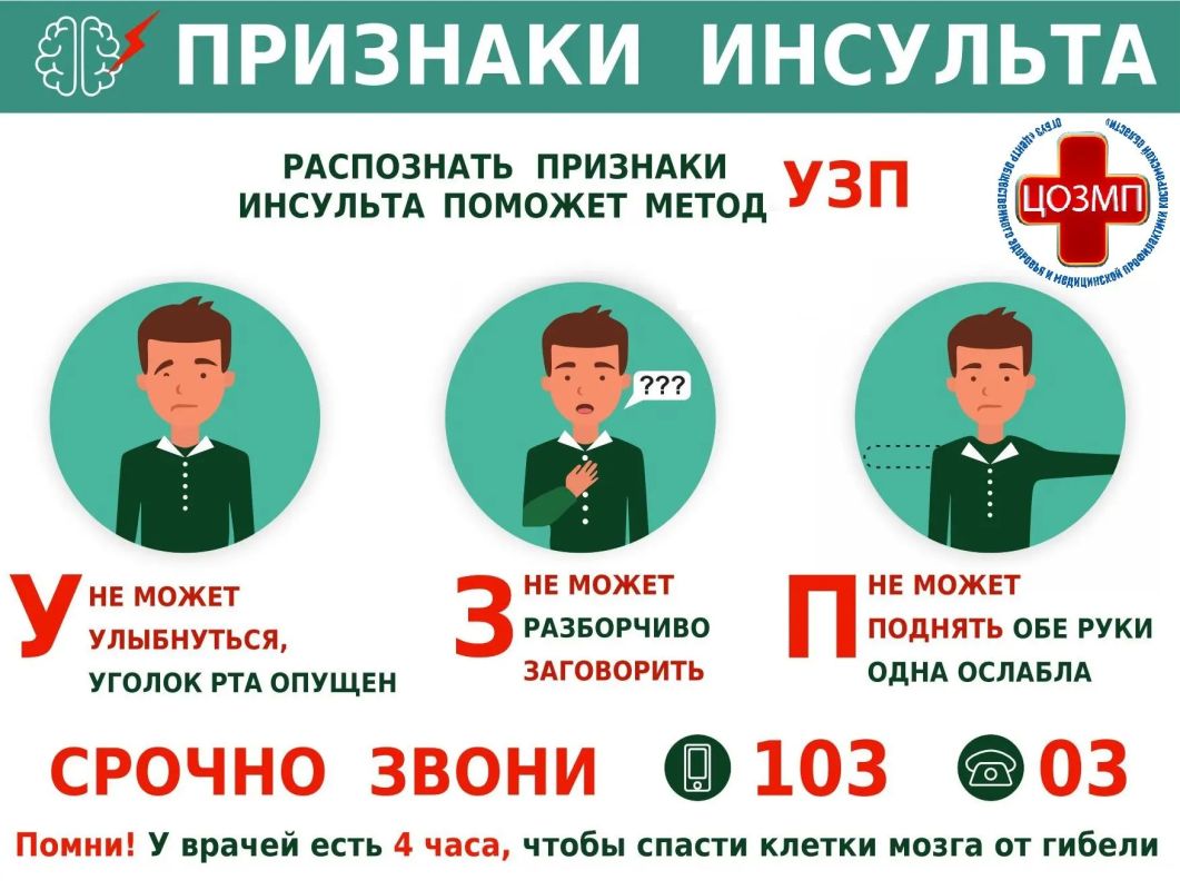 В Костроме проходит Неделя сохранения здоровья головного мозга В Костроме проходит Неделя сохранения здоровья головного мозга