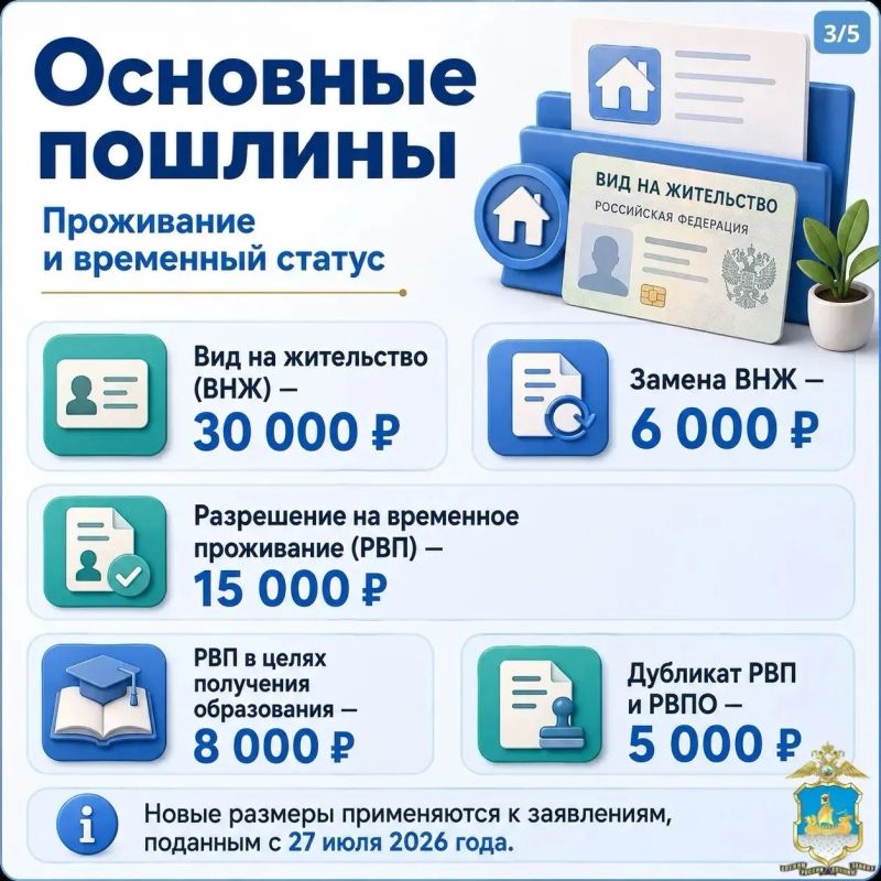 Важно для иностранных граждан: меняются государственные пошлины в сфере миграции Важно для иностранных граждан: меняются государственные пошлины в сфере миграции