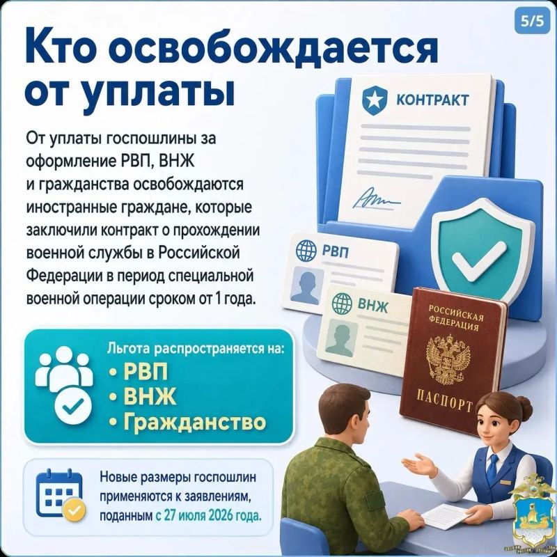 Важно для иностранных граждан: меняются государственные пошлины в сфере миграции Важно для иностранных граждан: меняются государственные пошлины в сфере миграции
