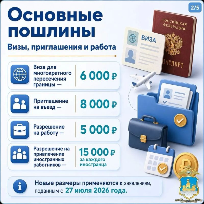 Важно для иностранных граждан: меняются государственные пошлины в сфере миграции Важно для иностранных граждан: меняются государственные пошлины в сфере миграции