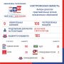 � ������ ���� �����������, ������� ������� 18, 19 � 20 ��������, ��� ������ ���� ���������� ������������ ��������