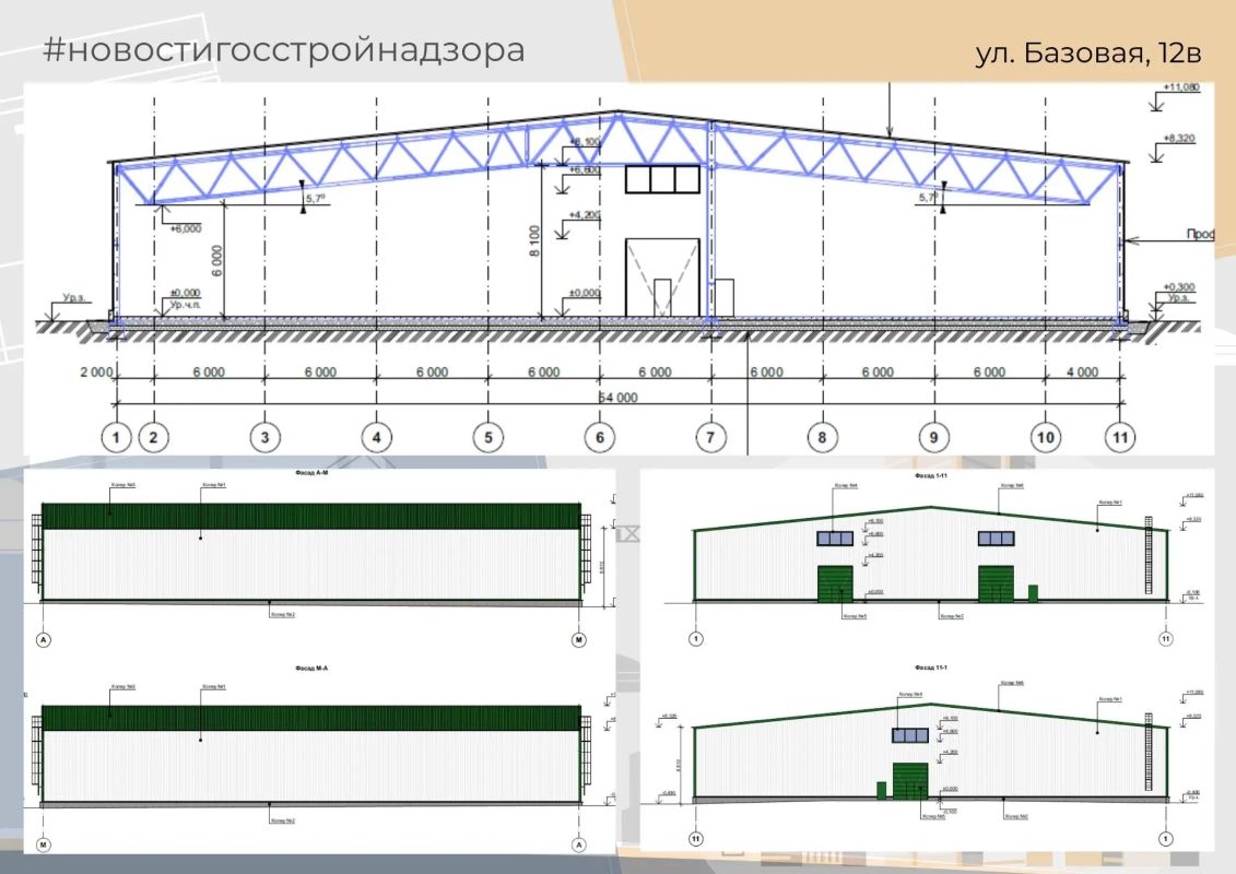 В сентябре в Костроме стартовало строительство трёх новых объектов — склада и двух многоквартирных жилых домов В сентябре в Костроме стартовало строительство трёх новых объектов — склада и двух многоквартирных жилых домов