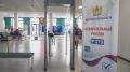В Костромской области открылись 448 избирательных участков